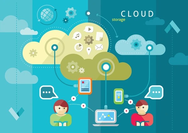 Cloud Computing